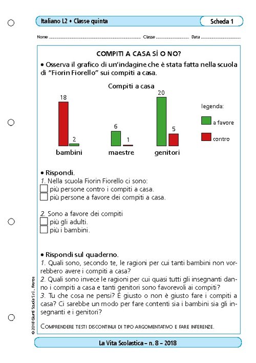 Compiti a casa sì o no? | Giunti Scuola Compiti a casa sì o no? | Giunti Scuola