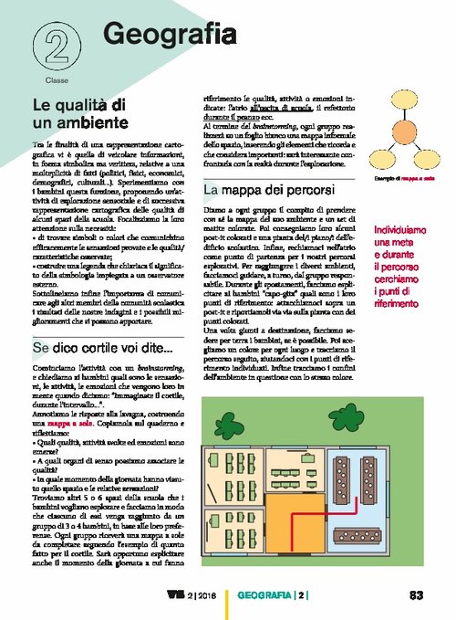 Comunicare le qualità di un ambiente | Giunti Scuola Comunicare le qualità di un ambiente | Giunti Scuola