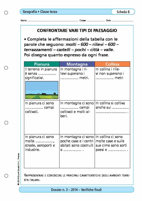 Confrontare vari tipi di paesaggio | Giunti Scuola Confrontare vari tipi di paesaggio | Giunti Scuola