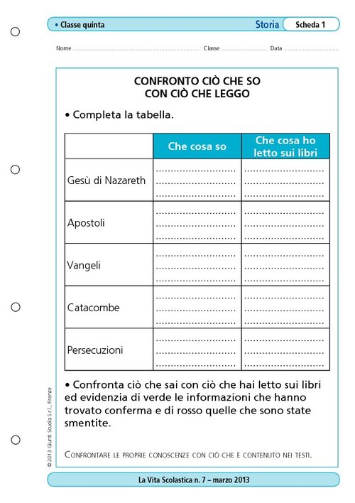 Confronto ciò che so con ciò che leggo | Giunti Scuola Confronto ciò che so con ciò che leggo | Giunti Scuola