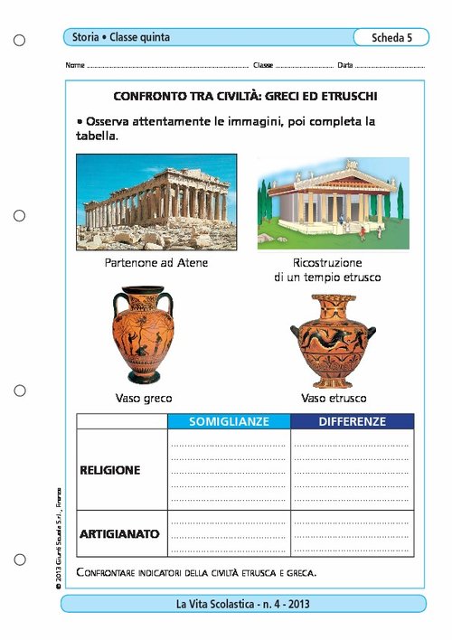 Confronto tra civiltà: Greci ed Etruschi | Giunti Scuola Confronto tra civiltà: Greci ed Etruschi | Giunti Scuola