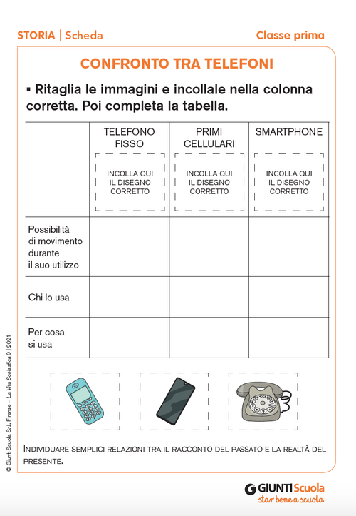 Confronto tra telefoni | Giunti Scuola Confronto tra telefoni | Giunti Scuola