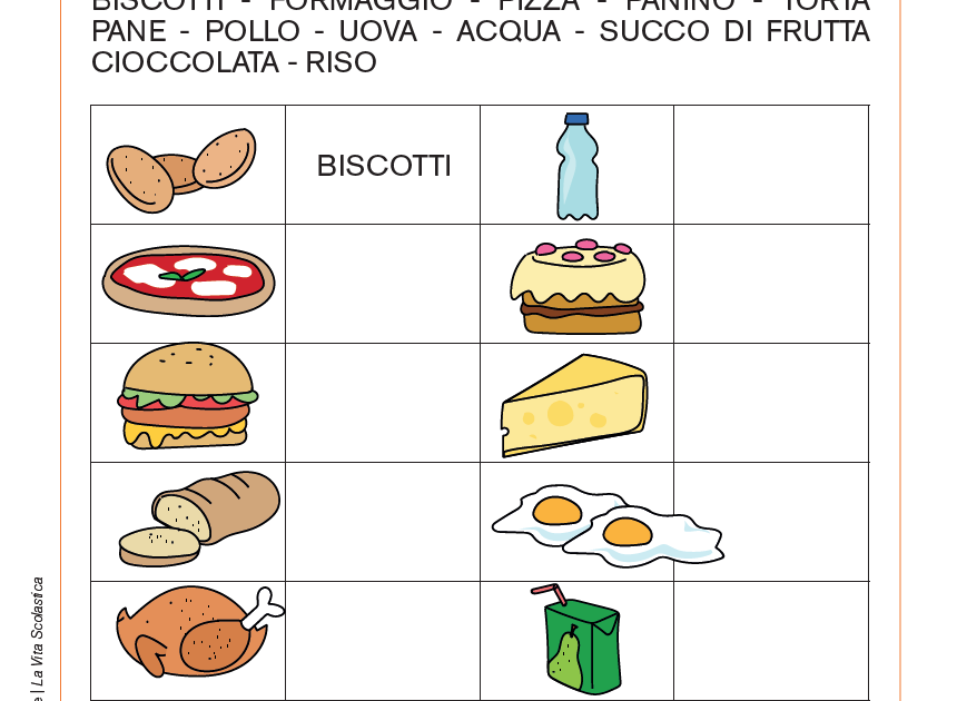 Cibi Che Iniziano Con La S Conosciamo cibi e bevande | Giunti Scuola