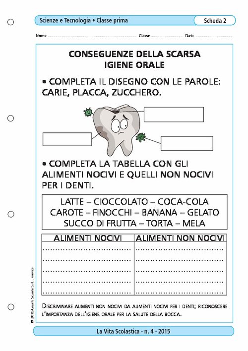 Conseguenze della scarsa igiene orale | Giunti Scuola