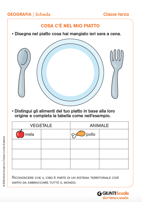 Cosa c'è nel mio piatto | Giunti Scuola Cosa c'è nel mio piatto | Giunti Scuola