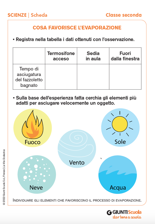 Cosa favorisce l’evaporazione | Giunti Scuola Cosa favorisce l’evaporazione | Giunti Scuola