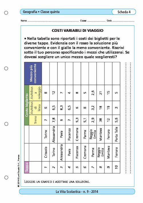 Costi variabili di viaggio | Giunti Scuola Costi variabili di viaggio | Giunti Scuola
