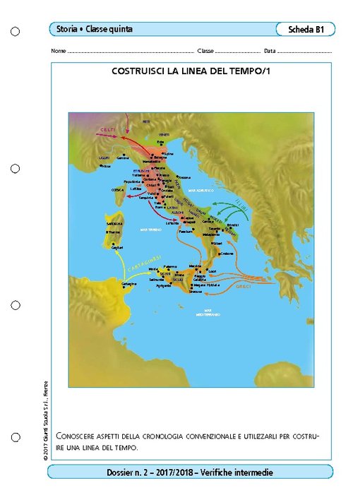 Costruisci la linea del tempo | Giunti Scuola