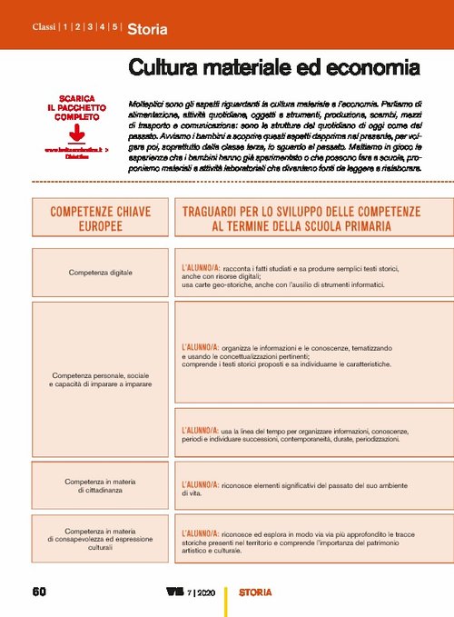 Cultura materiale ed economia | Giunti Scuola Cultura materiale ed economia | Giunti Scuola