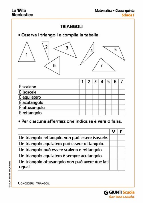 D1_18_MAT5_MP_SCHEDE 6.pdf | Giunti Scuola