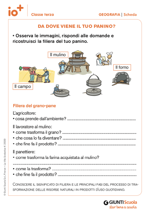 Da dove viene il tuo panino? | Giunti Scuola Da dove viene il tuo panino? | Giunti Scuola