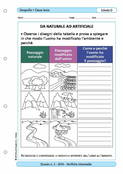 Da naturale ad artificiale | Giunti Scuola Da naturale ad artificiale | Giunti Scuola