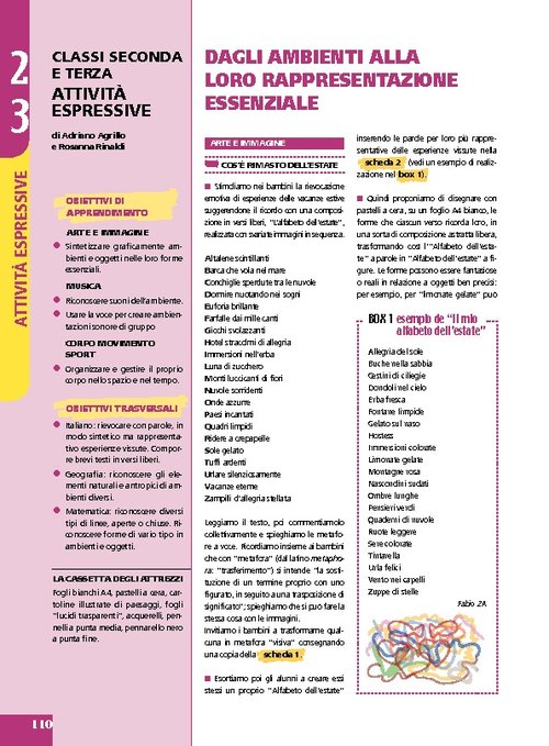 Dagli ambienti alla loro rappresentazione essenziale | Giunti Scuola Dagli ambienti alla loro rappresentazione essenziale | Giunti Scuola