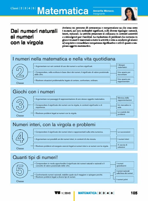 Dai numeri naturali ai numeri con la virgola | Giunti Scuola Dai numeri naturali ai numeri con la virgola | Giunti Scuola