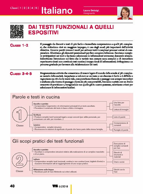 Dai testi funzionali a quelli espositivi | Giunti Scuola Dai testi funzionali a quelli espositivi | Giunti Scuola