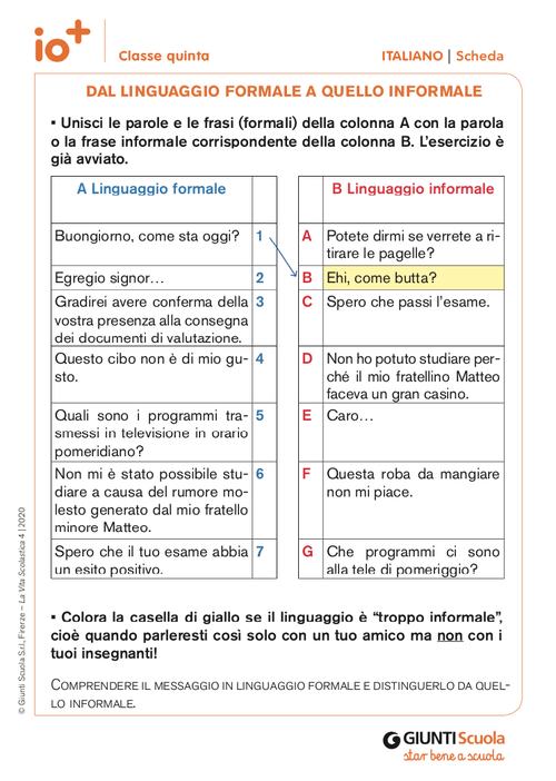 Dal linguaggio formale a quello informale | Giunti Scuola Dal linguaggio formale a quello informale | Giunti Scuola