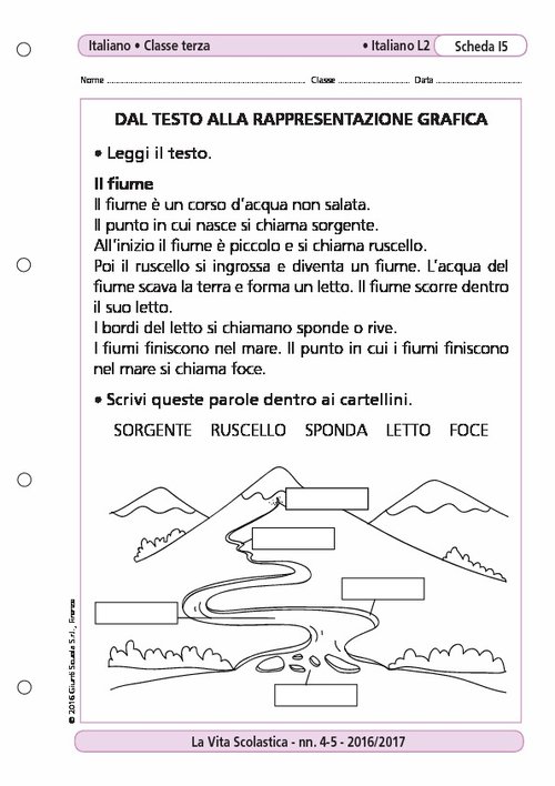 Dal testo alla rappresentazione grafica | Giunti Scuola Dal testo alla rappresentazione grafica | Giunti Scuola