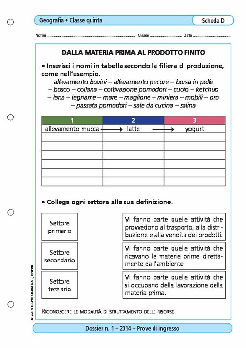 Dalla materia prima al prodotto finito | Giunti Scuola Dalla materia prima al prodotto finito | Giunti Scuola