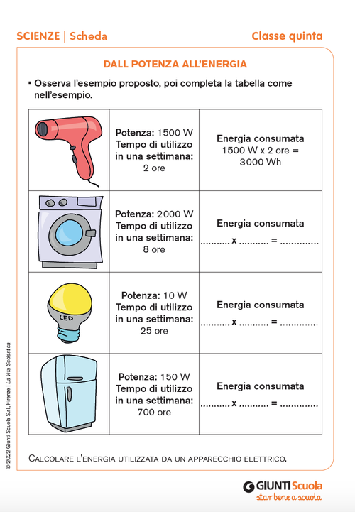 Dalla potenza all'energia | Giunti Scuola Dalla potenza all'energia | Giunti Scuola