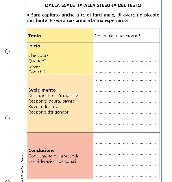 Dalla scaletta alla stesura del testo Giunti Scuola Dalla scaletta alla stesura del testo Giunti Scuola