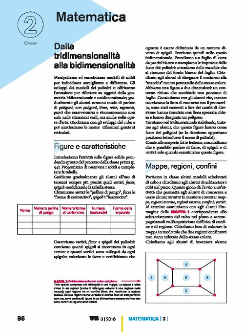 Dalla tridimensionalità alla bidimensionalità | Giunti Scuola Dalla tridimensionalità alla bidimensionalità | Giunti Scuola