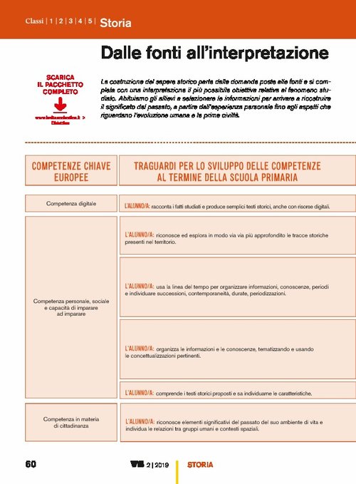 Dalle fonti all'interpretazione | Giunti Scuola Dalle fonti all'interpretazione | Giunti Scuola