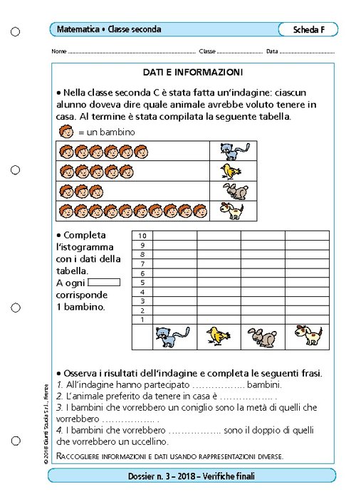 Dati e informazioni | Giunti Scuola Dati e informazioni | Giunti Scuola
