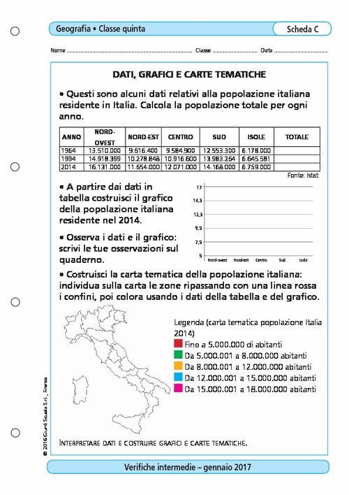 Dati, grafici e carte tematiche | Giunti Scuola Dati, grafici e carte tematiche | Giunti Scuola