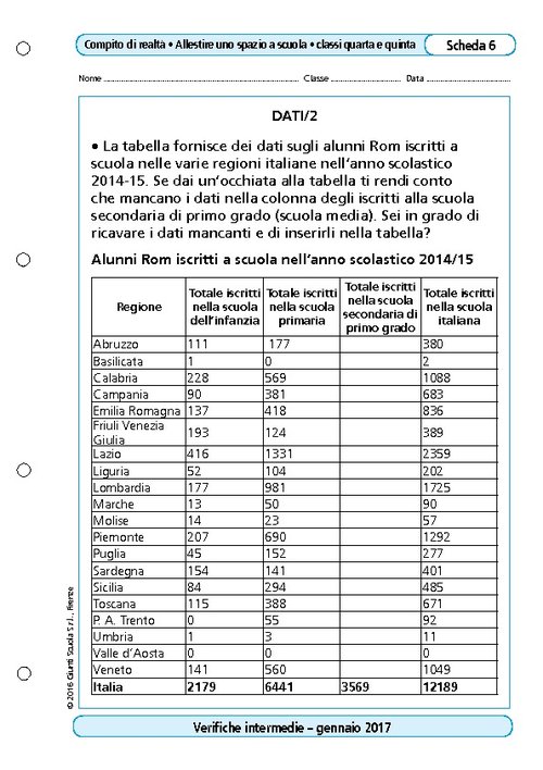 Dati/2 | Giunti Scuola