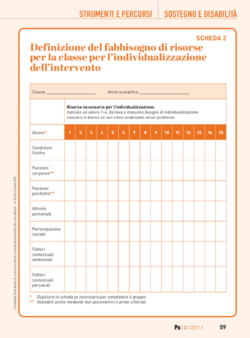 Definizione del fabbisogno di risorse per la classe per l’individualizzazione dell’intervento | Giunti Scuola Definizione del fabbisogno di risorse per la classe per l’individualizzazione dell’intervento | Giunti Scuola