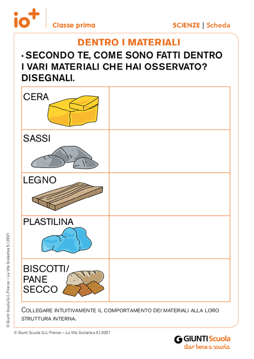 Dentro i materiali | Giunti Scuola Dentro i materiali | Giunti Scuola