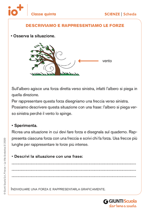 Descriviamo e rappresentiamo le forze | Giunti Scuola