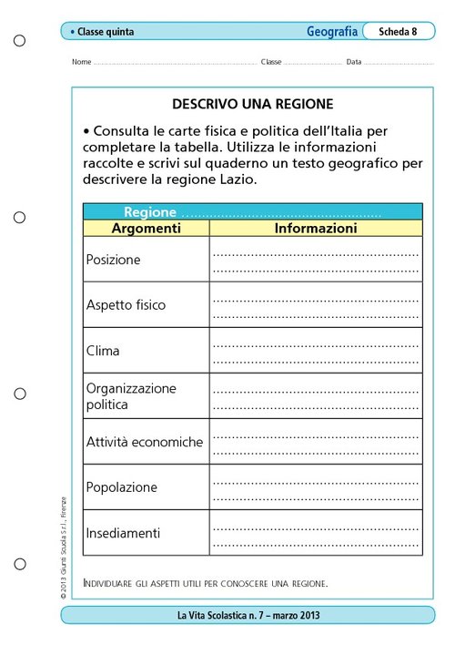 Descrivo una regione | Giunti Scuola