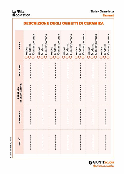 Descrizione degli oggetti di ceramica | Giunti Scuola Descrizione degli oggetti di ceramica | Giunti Scuola
