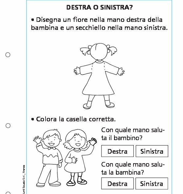 Ferita Costato Gesù Destra O Sinistra Destra o sinistra? | Giunti Scuola