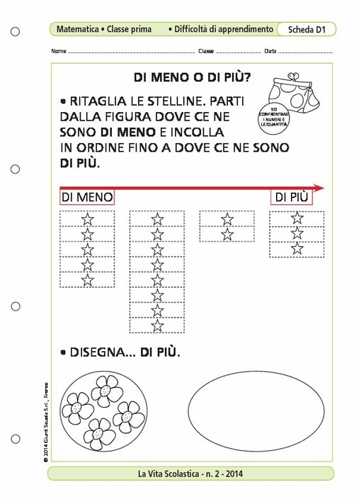 Di meno o di più? | Giunti Scuola