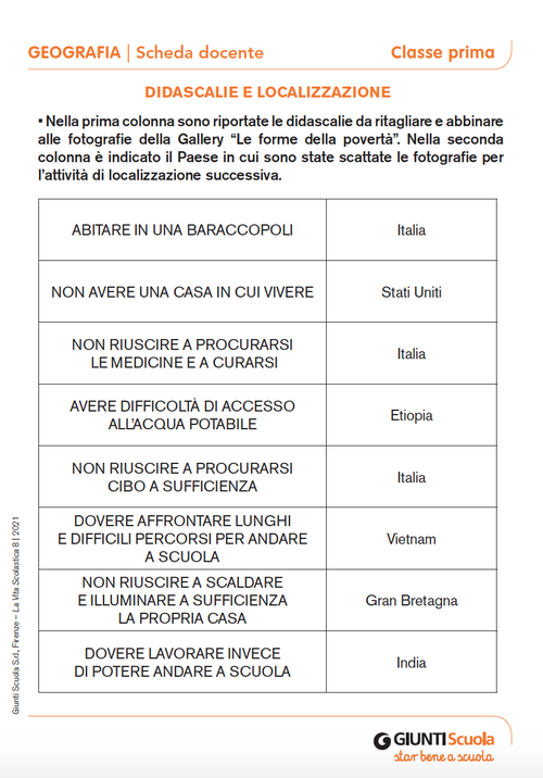 Didascalie e localizzazione | Giunti Scuola