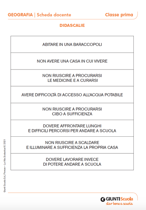 Didascalie | Giunti Scuola Didascalie | Giunti Scuola