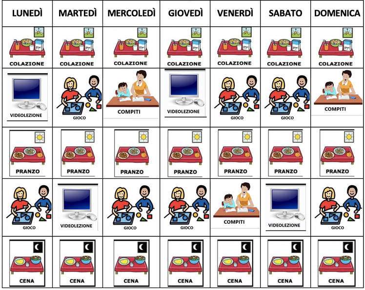 Didattica a distanza e autismo: agende visive, guide semplificate e altri strumenti | Giunti Scuola Didattica a distanza e autismo: agende visive, guide semplificate e altri strumenti | Giunti Scuola
