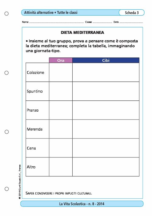 Dieta mediterranea | Giunti Scuola Dieta mediterranea | Giunti Scuola
