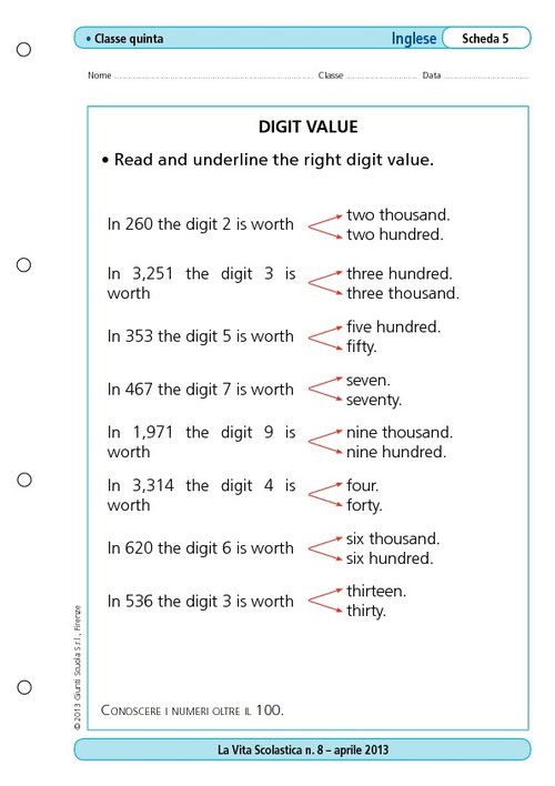 Digit value | Giunti Scuola Digit value | Giunti Scuola
