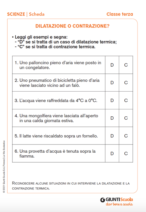 Dilatazione o contrazione? | Giunti Scuola Dilatazione o contrazione? | Giunti Scuola