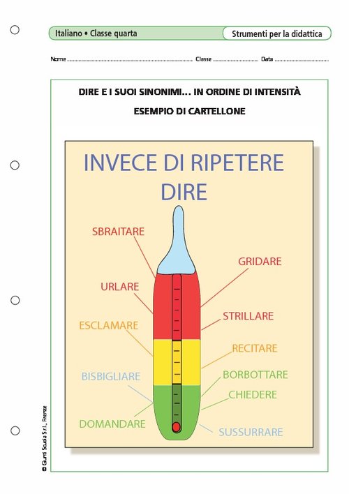 Dire e i suoi sinonimi... in ordine di intensità | Giunti Scuola