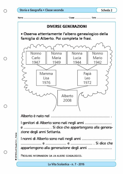 Diverse generazioni | Giunti Scuola Diverse generazioni | Giunti Scuola