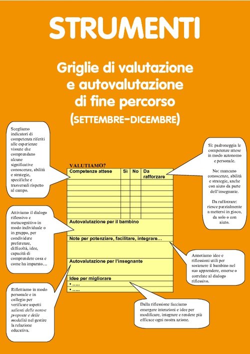 Dossier Valutiamo? - Strumenti (set-dic 2015) | Giunti Scuola Dossier Valutiamo? - Strumenti (set-dic 2015) | Giunti Scuola