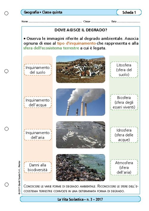 Dove agisce il degrado? | Giunti Scuola Dove agisce il degrado? | Giunti Scuola