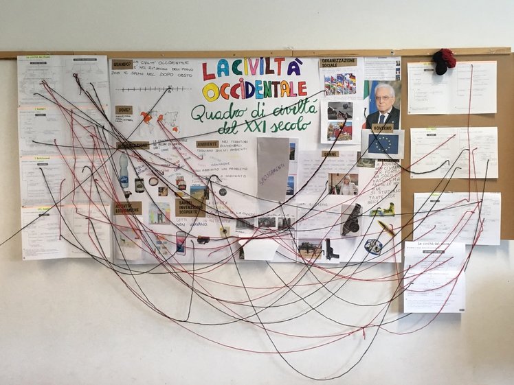 Educazione civica, una proposta a partire dalla storia e dai Quadri di Civiltà | Giunti Scuola Educazione civica, una proposta a partire dalla storia e dai Quadri di Civiltà | Giunti Scuola