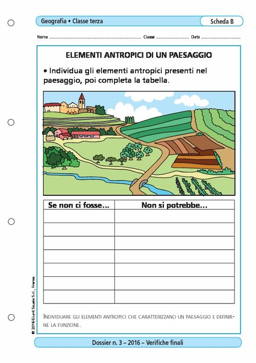 Elementi antropici di un paesaggio | Giunti Scuola Elementi antropici di un paesaggio | Giunti Scuola