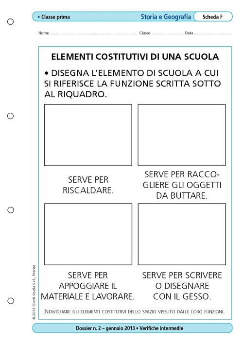 Elementi costitutivi di una scuola | Giunti Scuola Elementi costitutivi di una scuola | Giunti Scuola