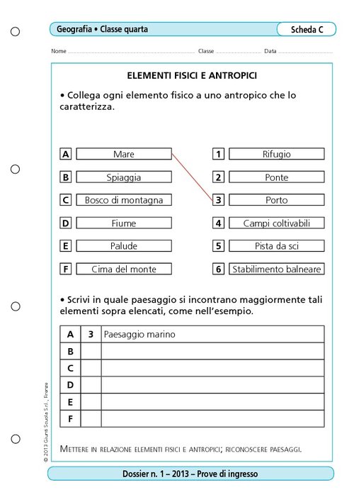 Elementi fisici e antropici | Giunti Scuola Elementi fisici e antropici | Giunti Scuola